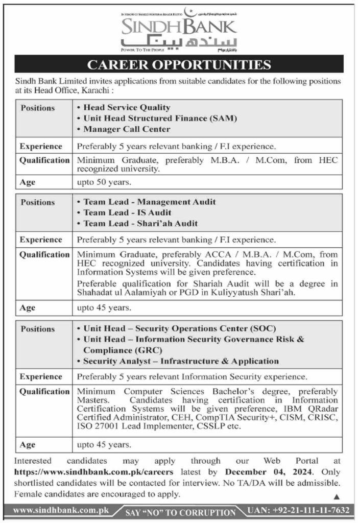 Multiple Positions at Sindh Bank