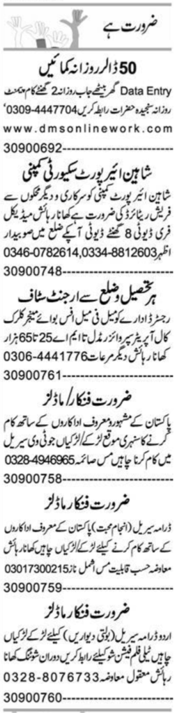 Supervisor & Manager Jobs 2024 – Private Company Faisalabad