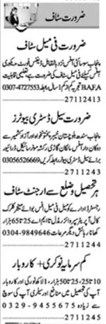 Manager & Recovery Officer Jobs 2024 In Lahore