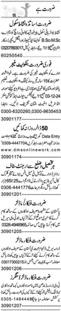 Banquet Manager & Computer Teacher Jobs 2024 in Multan