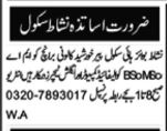 Teaching Jobs 2024 at Nishat Boys High School Multan