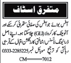 Job Opportunities at Private Company – Karachi (Full-Time)