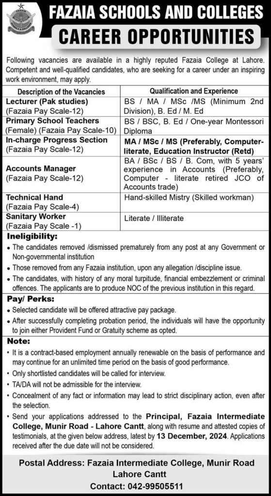 Job Vacancies at Fazaia College Lahore