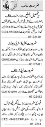 Job Opportunities at Private Company, Islamabad