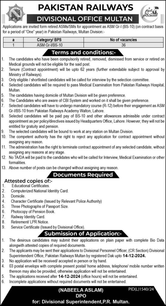 Jobs Announcement at Pakistan Railways