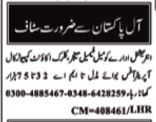 Computer Call Operator & Clerk Jobs 2024 in Islamabad