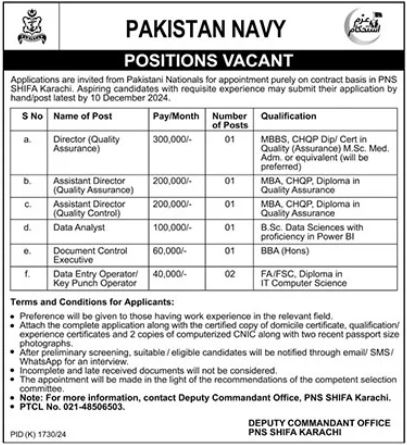 Vacancies at PNS Shifa Karachi 2024