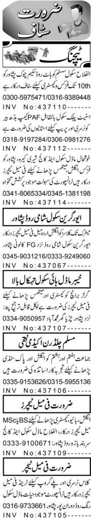 Chemistry Teacher & Nursery Teacher Positions for 2024