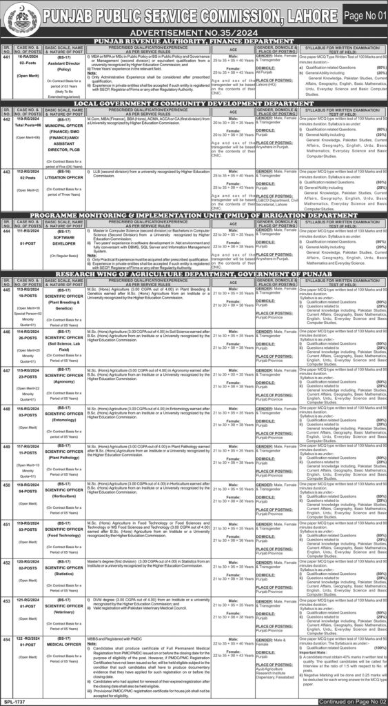 Multiple Positions at Punjab Public Service Commission (PPSC)