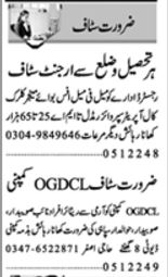 Manager & Office Boy Jobs 2024 in Multan