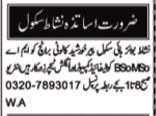 Computer Teacher Jobs 2024 in Nishat Boys High School, Multan