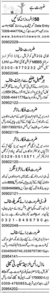 Gynecologist & Call Operator Jobs 2024 in Faisalabad