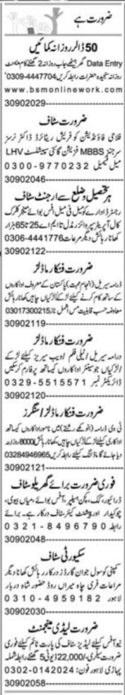 Data Entry Operator & Manager (Private Company, Lahore)