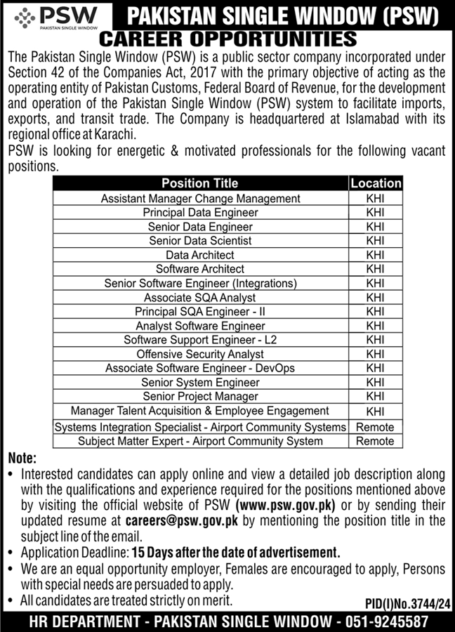 Pakistan Single Window PSW Islamabad Jobs 2024