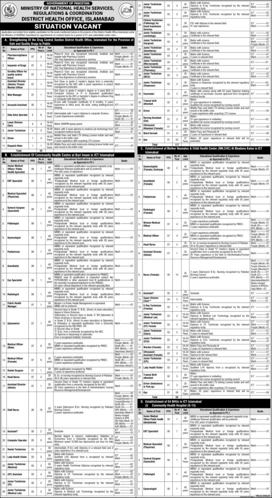 Multiple Positions – Ministry of National Health Services Regulations & Coordination NHSRC Islamabad (2024)