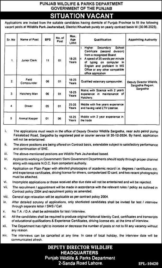 Job Vacancies at Punjab Wildlife & Parks Department