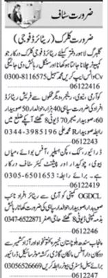 Various Positions – Private Company Islamabad (2024)