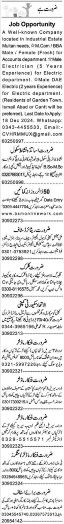 Accountant & Computer Teacher Jobs 2024 in Multan