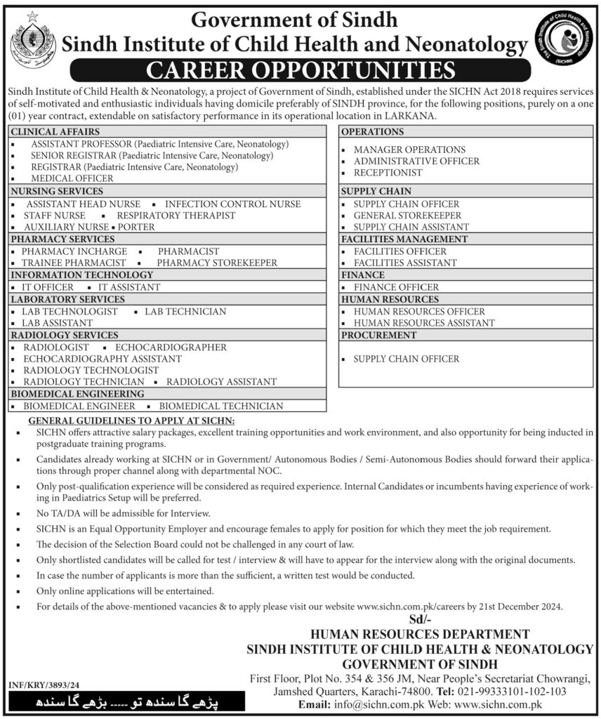 Sindh Institute of Child Health & Neonatology SICHN Jobs 2024