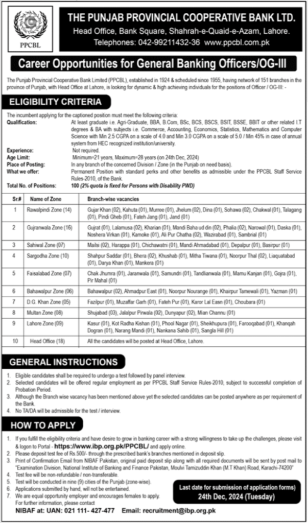 General Banking Officer – The Punjab Provincial Cooperative Bank Ltd (PPCBL), Lahore (2024)