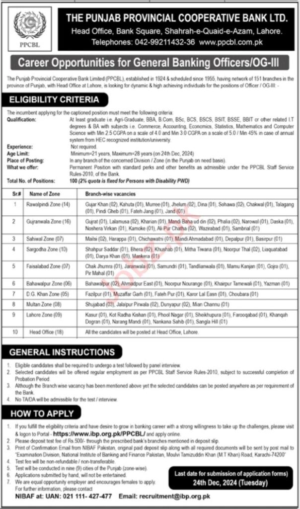 General Banking Officer Jobs 2024 at The Punjab Provincial Cooperative Bank Limited (PPCBL)