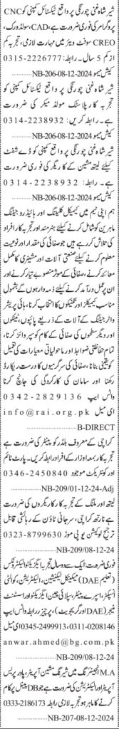 Industrial Staff Positions at Private Industry in Karachi