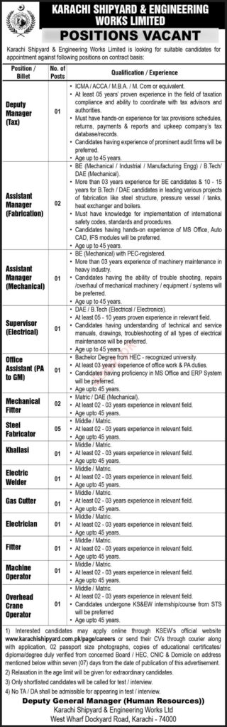 Various Positions (Supervisor Electrical, Khallasi, Assistant Manager Mechanical, and more)