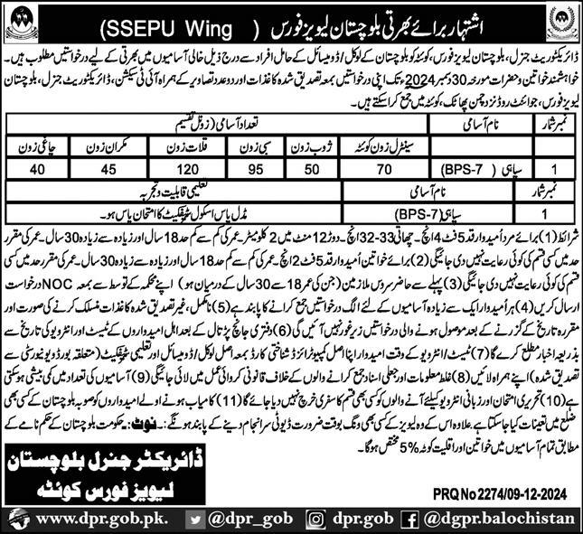 Sepoy Jobs at Balochistan Levies Force (Quetta, Balochistan)