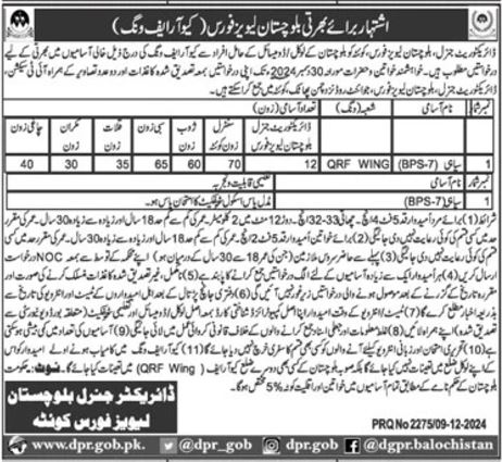 Sipahi Jobs at Balochistan Levies Force (Quetta, Balochistan)