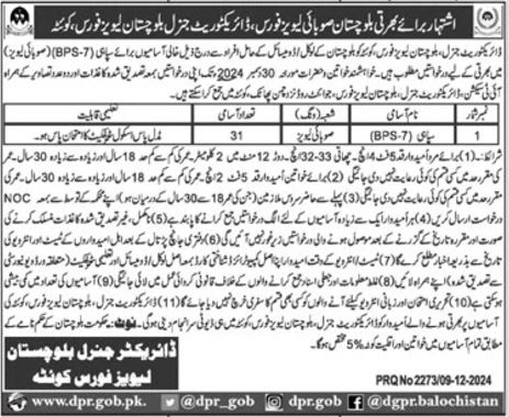 Sipahi Jobs at Balochistan Levies Force (Quetta, Balochistan)