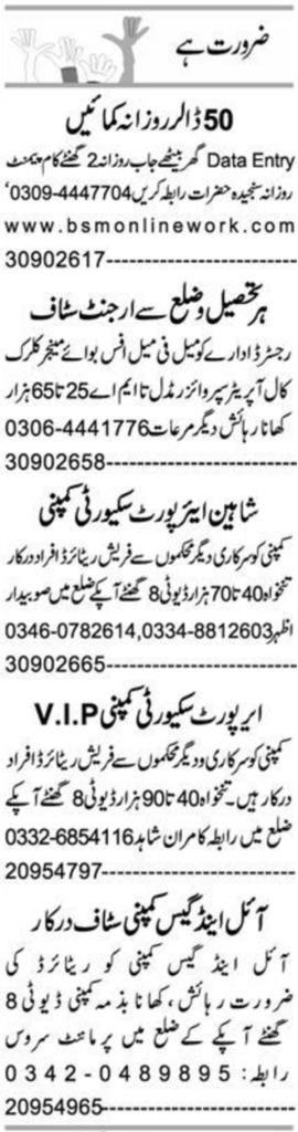 Various Positions at Private Company (Peshawar, KPK)