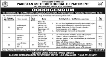 Opportunities at the Pakistan Meteorological Department (PMD)