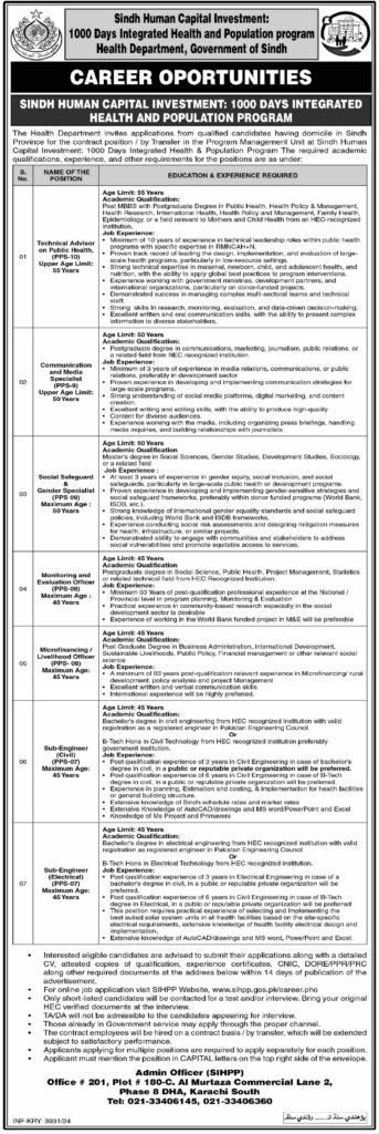 Job Vacancies at Health Department Sindh