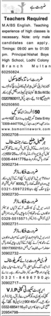 Various Positions at Private Group Multan