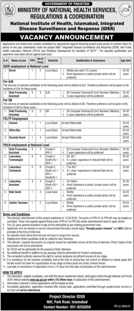 Multiple Vacancies at National Institute of Health (NIH), Islamabad