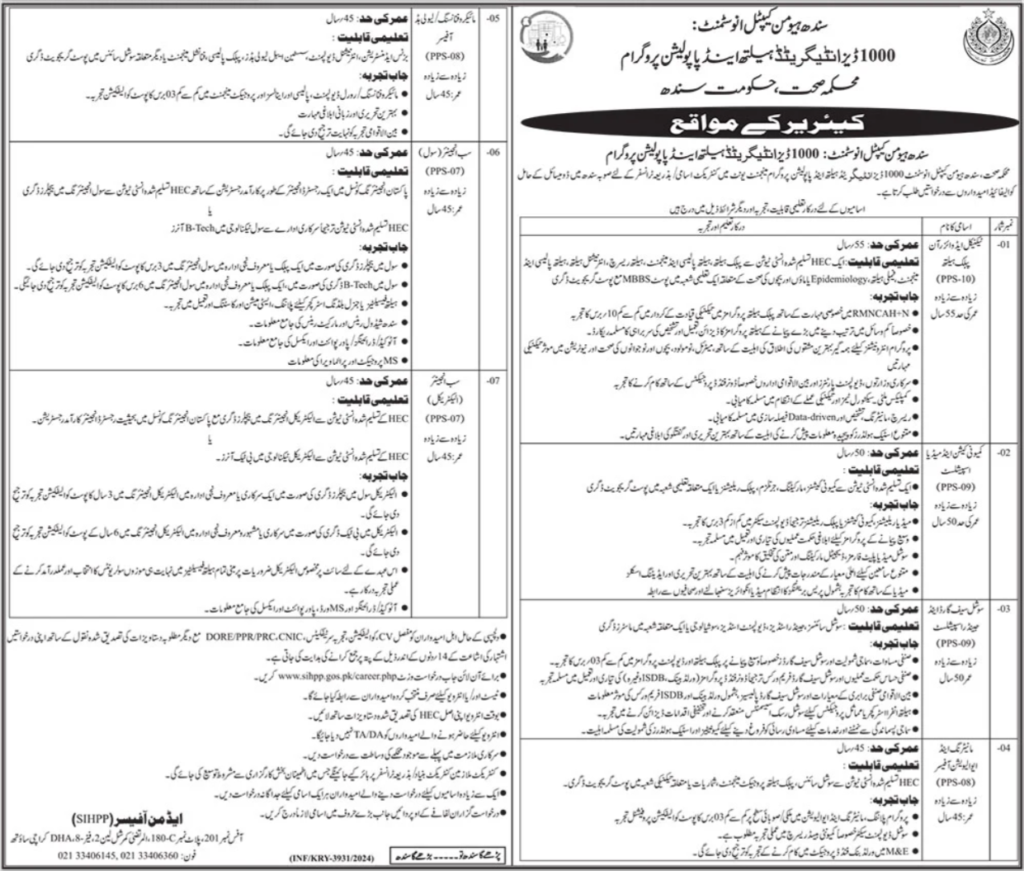 Disease Integrated Health & Population Program Sindh Jobs 2024