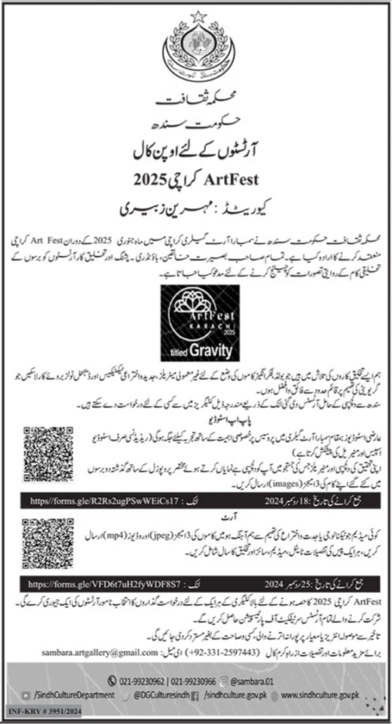 Culture Tourism & Antiquities Department Sindh Jobs 2025 – Artist