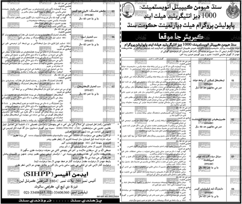 Integrated Health & Population Program Sindh Jobs 2024