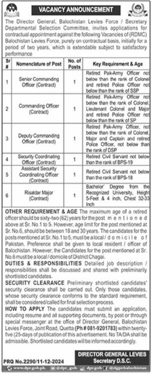 Balochistan Levies Force Management Roles