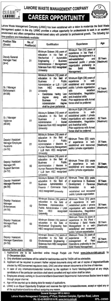 Various Positions at Lahore Waste Management Company (LWMC)