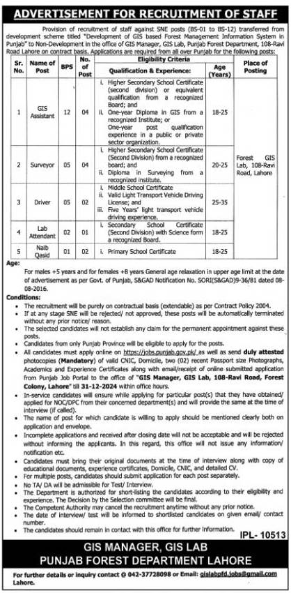 Situations Vacant at Punjab Forest Department