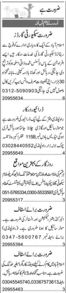 Multiple Executive Positions at a Private Company, Islamabad