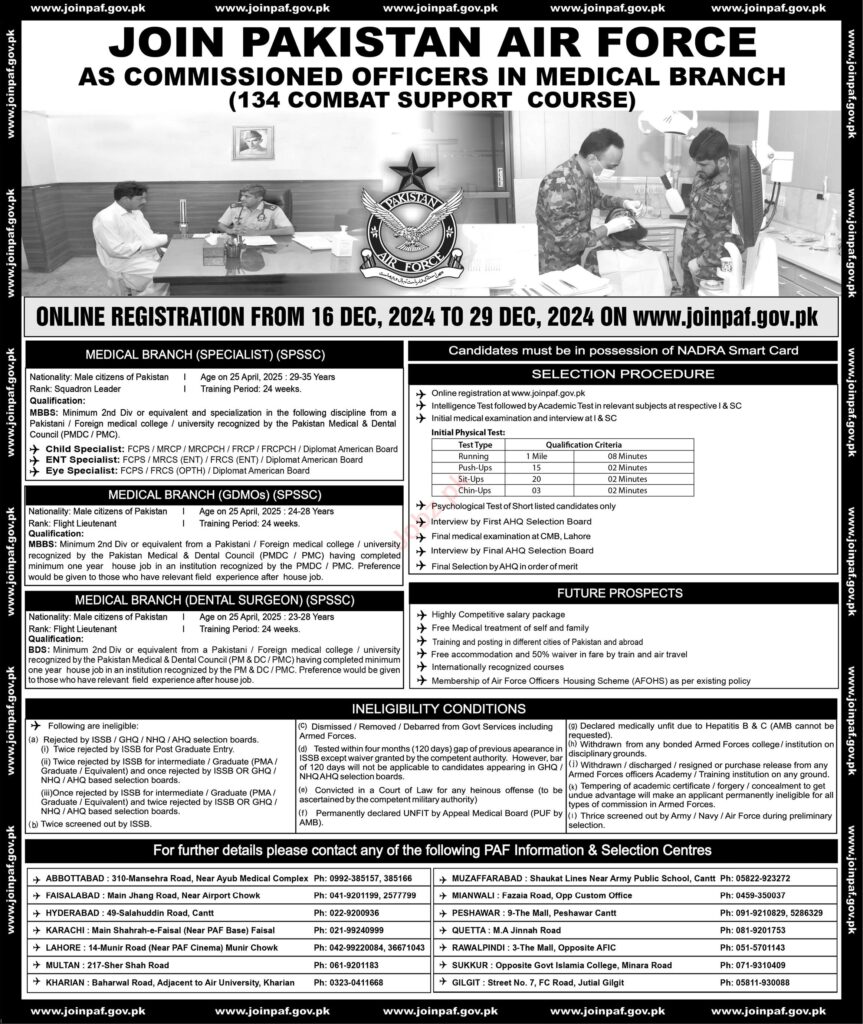 Medical Positions at Pakistan Air Force (PAF)