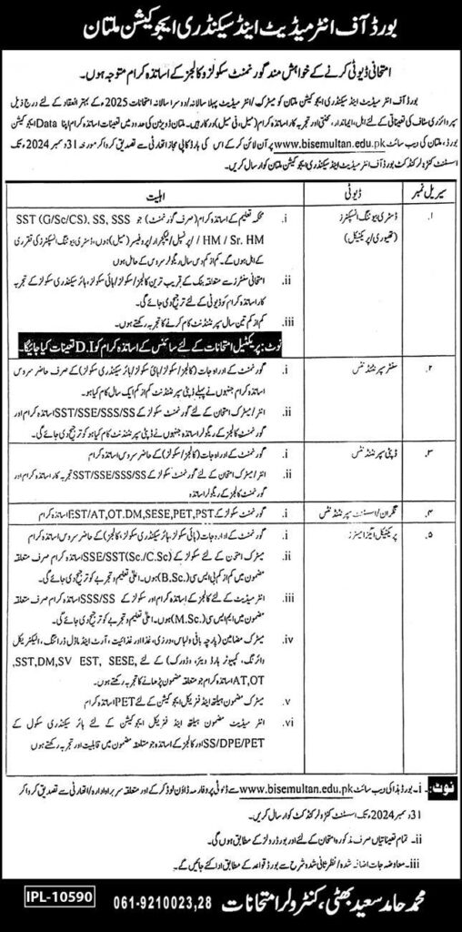 Various Positions at BISE Multan