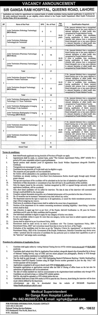 Vacancies at Sir Ganga Ram Hospital, Lahore