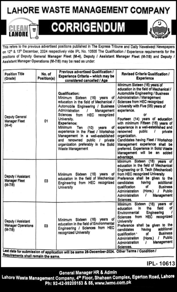 Management Positions at Lahore Waste Management Company (2024)