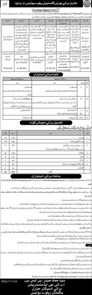 Pakistan Railways Karachi Job 2024 – Constable