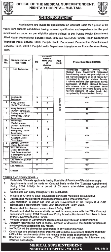 Multiple Medical Positions at Nishtar Hospital