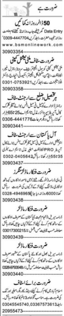 Private Group Faisalabad Jobs 2024