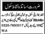 Teaching Positions at Nishat Boys High School